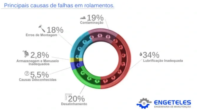 Imagem de Rankine